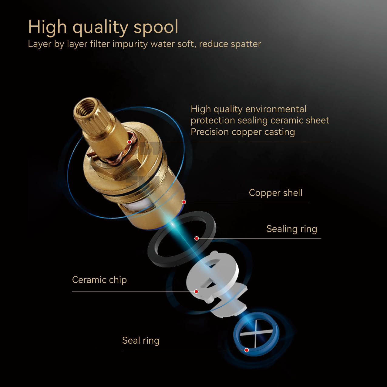 CUPC Смеситель для ванной комнаты