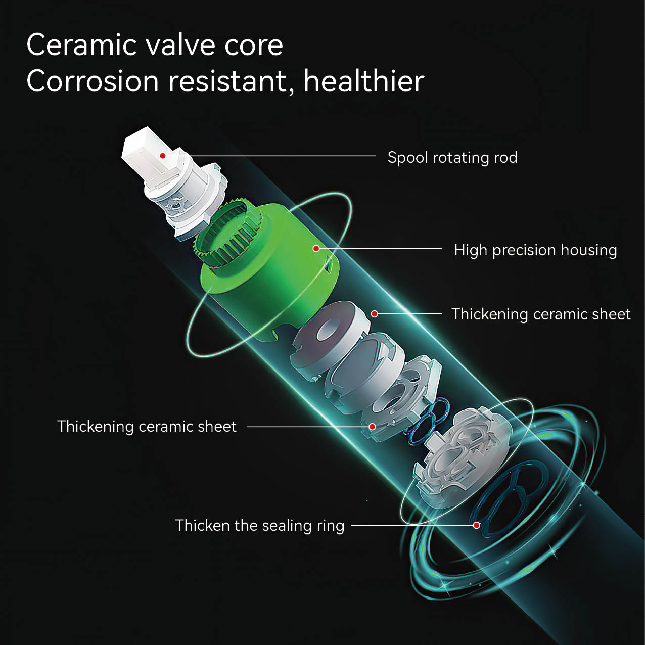 пластик с одной ручкой