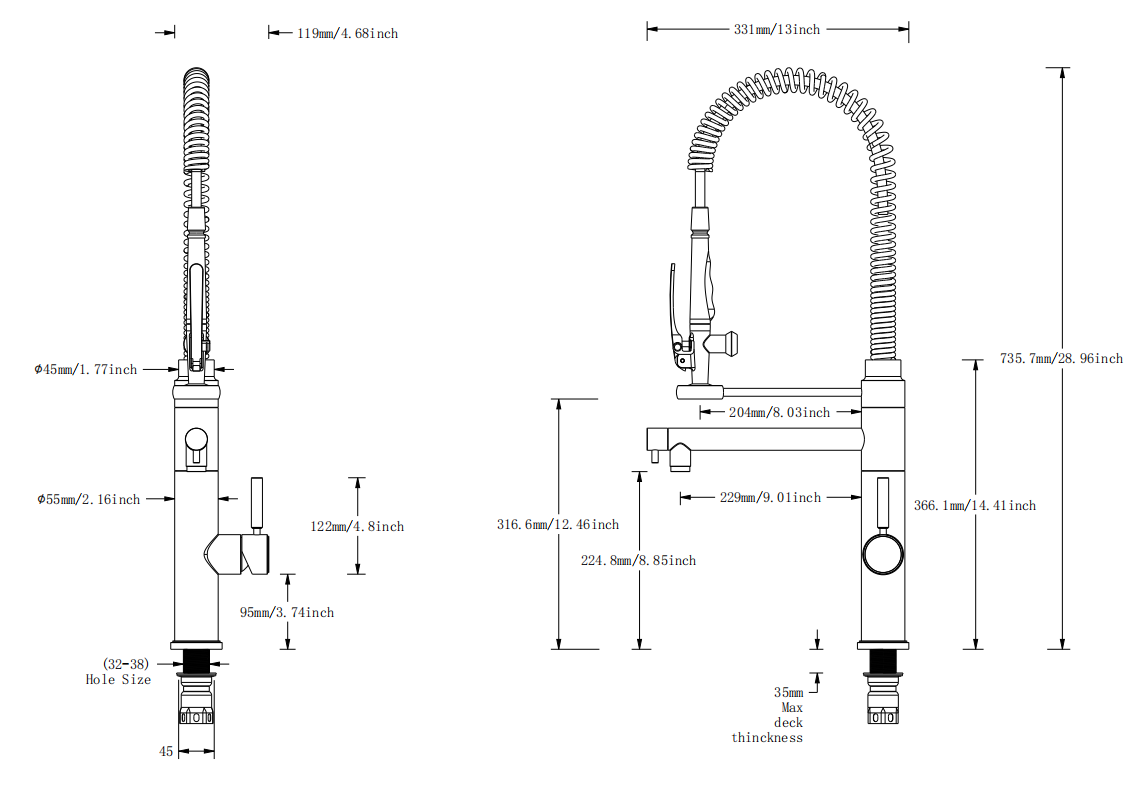 Лучший кухонный смеситель